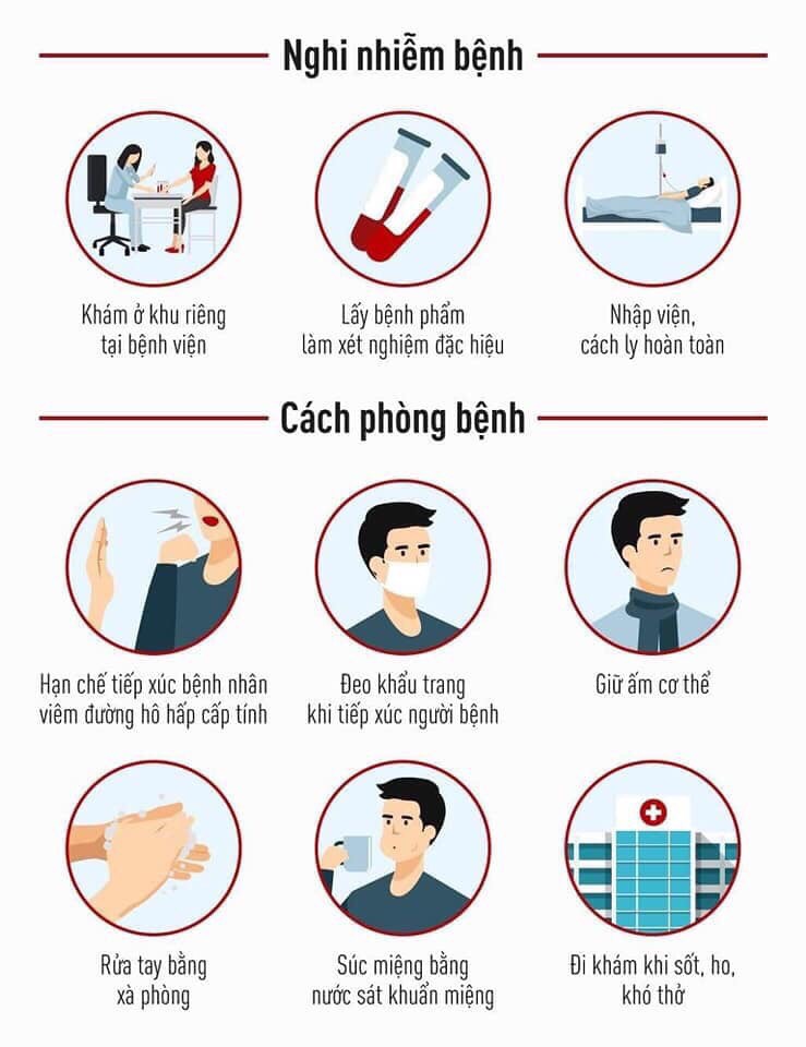 TRUYỀN THÔNG PHÒNG CHỐNG DỊCH CÚM CORONA